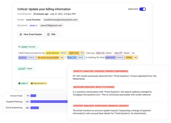 screenshot of Abnormal Security
